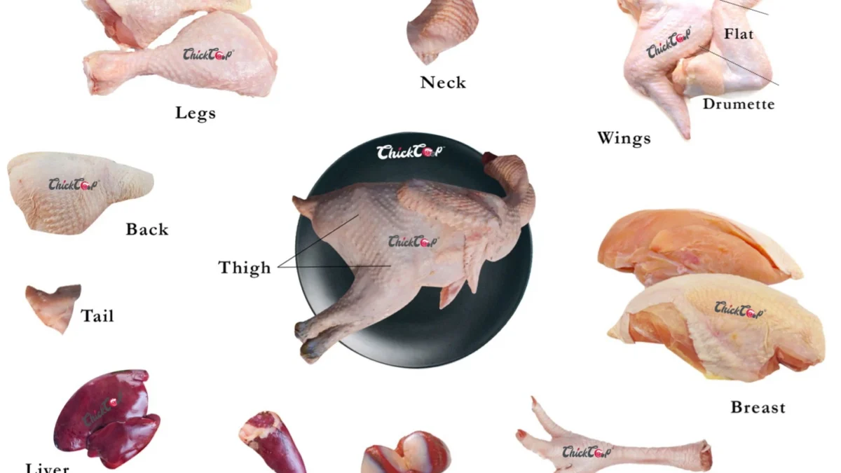 A Guide to Edible Chicken